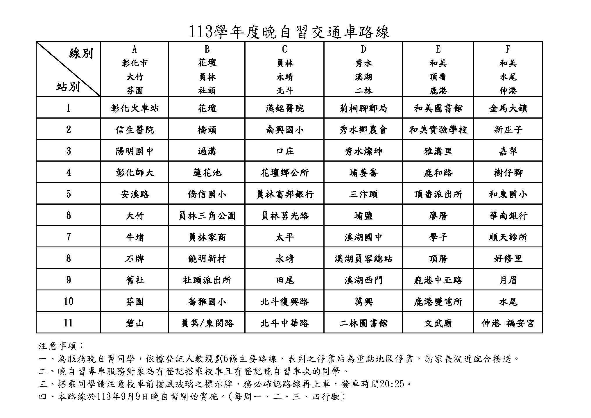 113學年度晚自習交通車路線