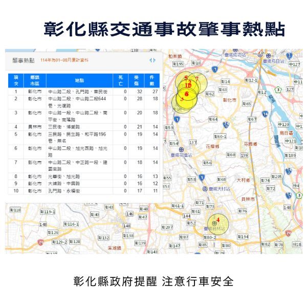 彰化市交通事故熱點