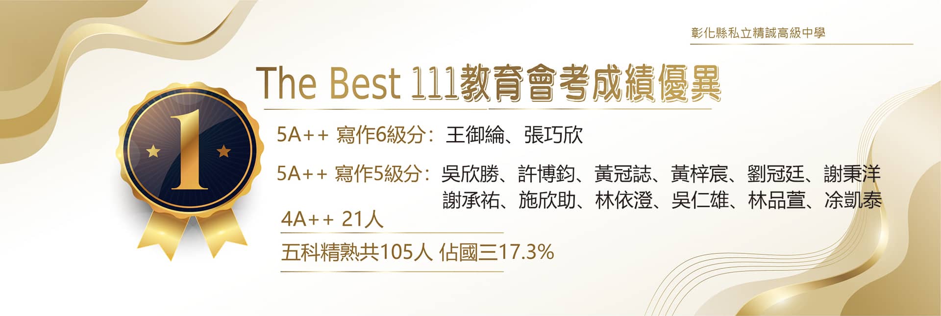 111年教育會考成績優異紅榜(另開新視窗)